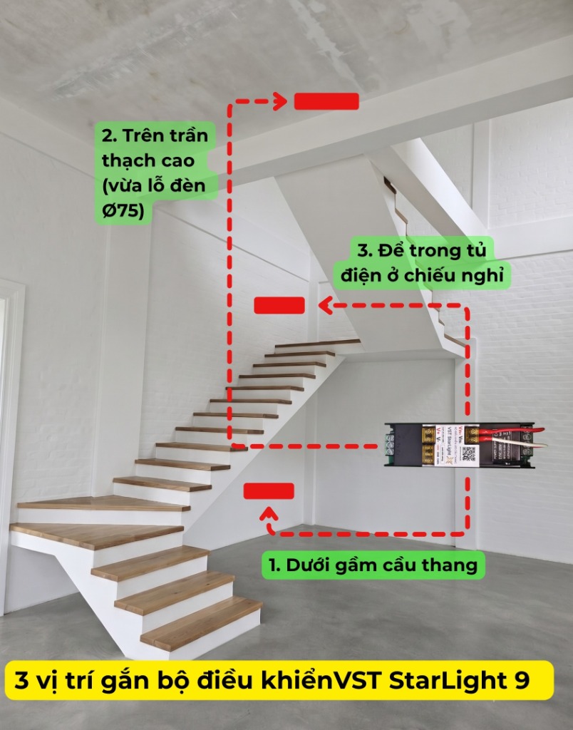 Vị trí bộ điều khiển 2